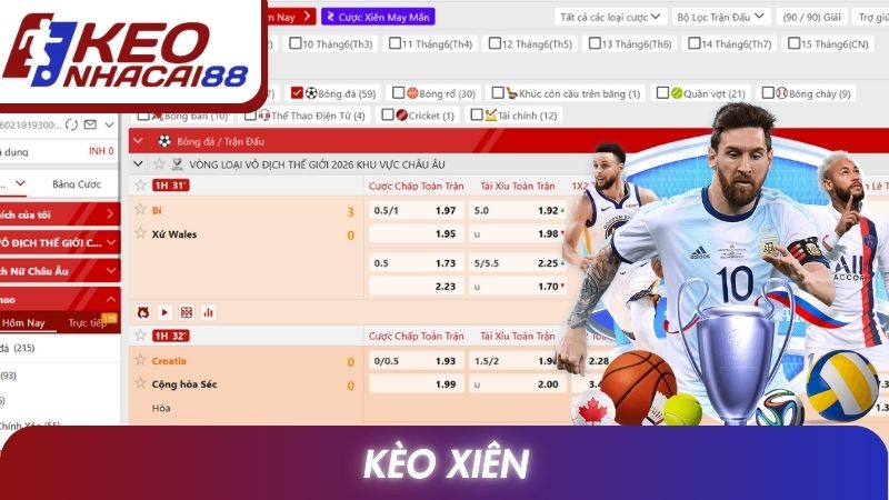 Kèo Xiên: Giải Thích Cách Kết Hợp Và Ví Dụ Chi Tiết Nhất 1 Kèo xiên
