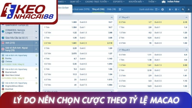 Tỷ Lệ Cược Macao: Cách Đọc Và Phân Tích Dữ Liệu Rõ Ràng 3 Lý do nên chọn cược theo tỷ lệ Macao